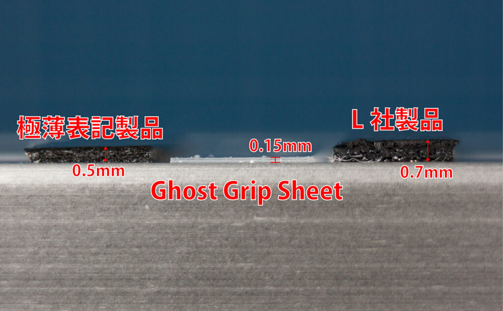 HID-Labs OnlineShop