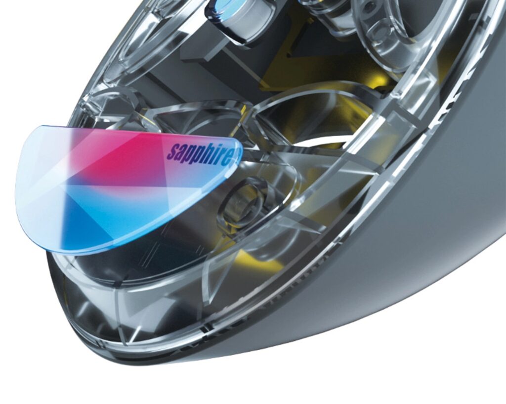 HID-Labs OnlineShop