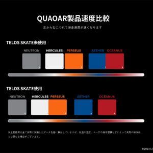 Alternative view of QUAOAR OCEANUS Premium V1