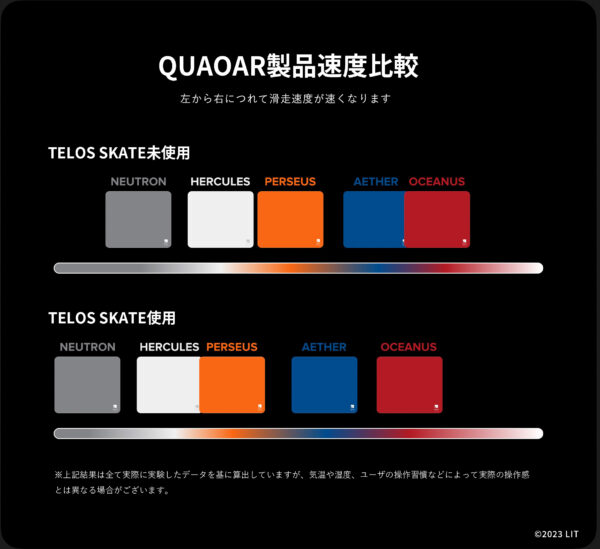 QUAOAR OCEANUS Premium V1 - 画像 (2)