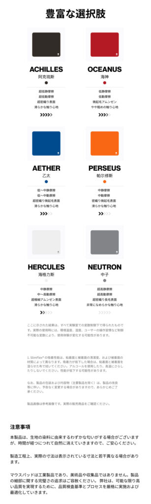 HID-Labs OnlineShop