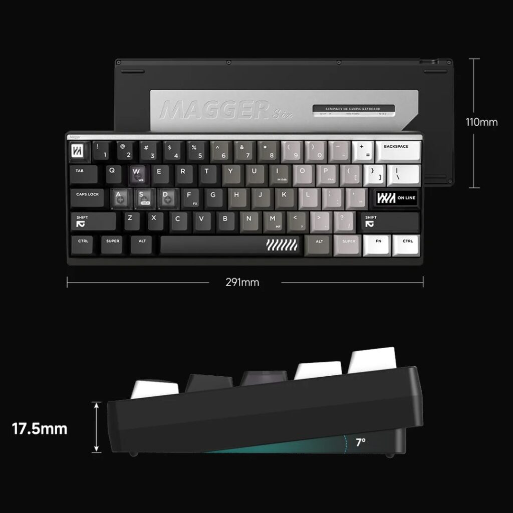 HID-Labs OnlineShop